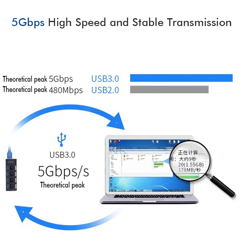 USB 3,0 концентратор 4/7 порт несколько USB концентратор высокая скорость 5 Гбит/с вкл/выкл. Переключатель USB сплиттер с адаптером питания usb 3 концентратор для ПК ноутбука