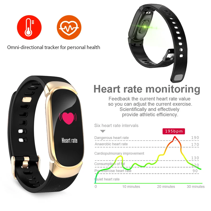 BANGWEI Women Smart Watch for Android IOS mobile phone Bluetooth watch Heart rate blood pressure monitoring  real-time detection