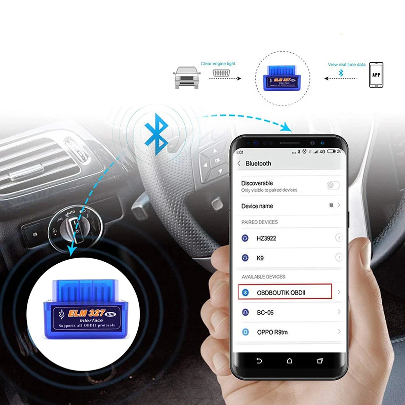 Mini ELM327 Bluetooth V2.1 Interface Auto OBD2 OBDII Diagnostic-Tool ELM-327 Scanner Works ON Android Torque/PC v 2.1 BT adapter