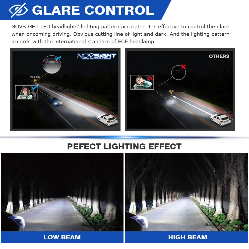NOVSIGHT 2 шт. 60 Вт 18000LM H4 H7 H11 H8 HB4 H1 H3 HB3 9005 9006 9007 H13 Автомобильный светодиодный фары для 6500 к холодный белый автомобильные лампы