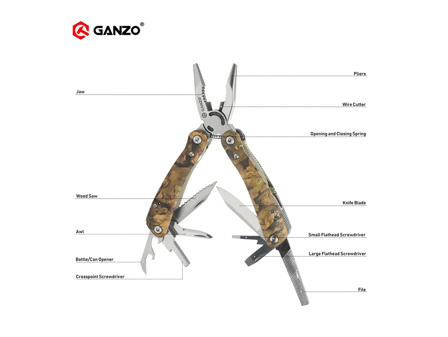 Ganzo 2016