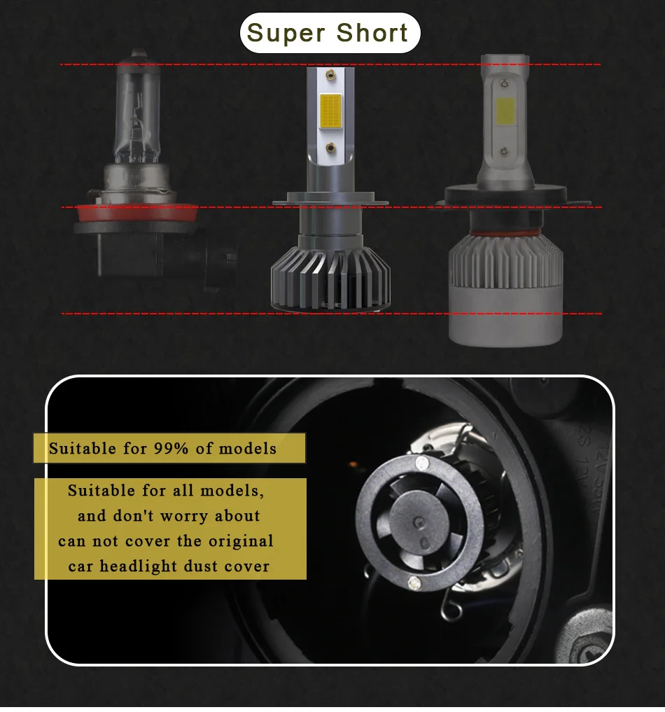 Автомобильные фары мини-светодиодный H4 H7 12 V 24 V 80 W 12000LM H1 H11 HIR2 H16 9005 HB3 9006 HB4 H8 3000 K 4300 K 6000 K 8000 K Аксессуары для ламп