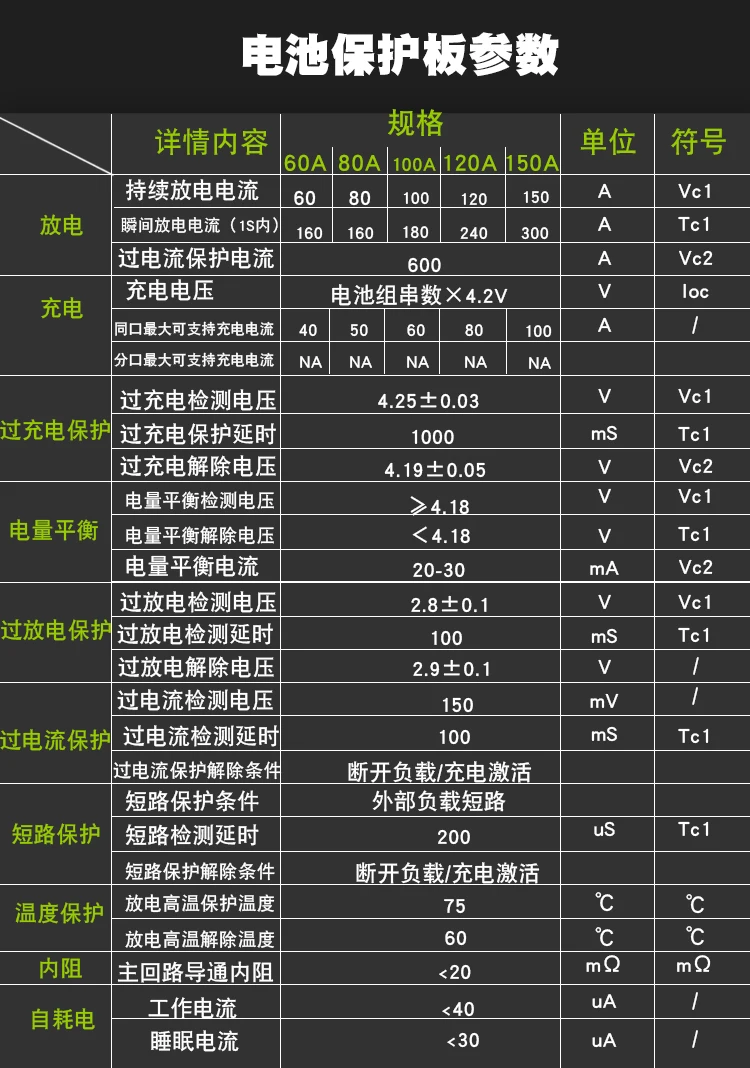 1pcs 24S BMS 72v lifepo4 battery pack bms 80A 100A 120A 150A 200A current controller bms for 3.2v lifepo4 72v battery diy kit (7)