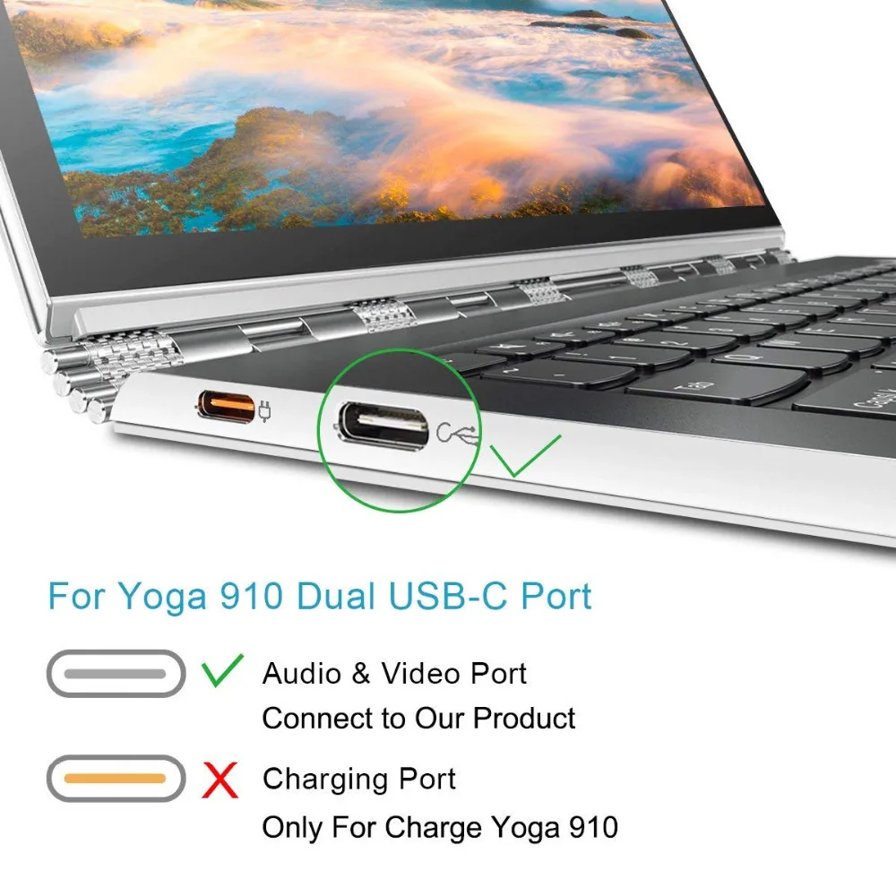 Адаптер HDMI Type C (совместимый с Thunderbolt 3) на 2 совместимый MacBook Pro/MacBook и т. Д.|Адаптеры