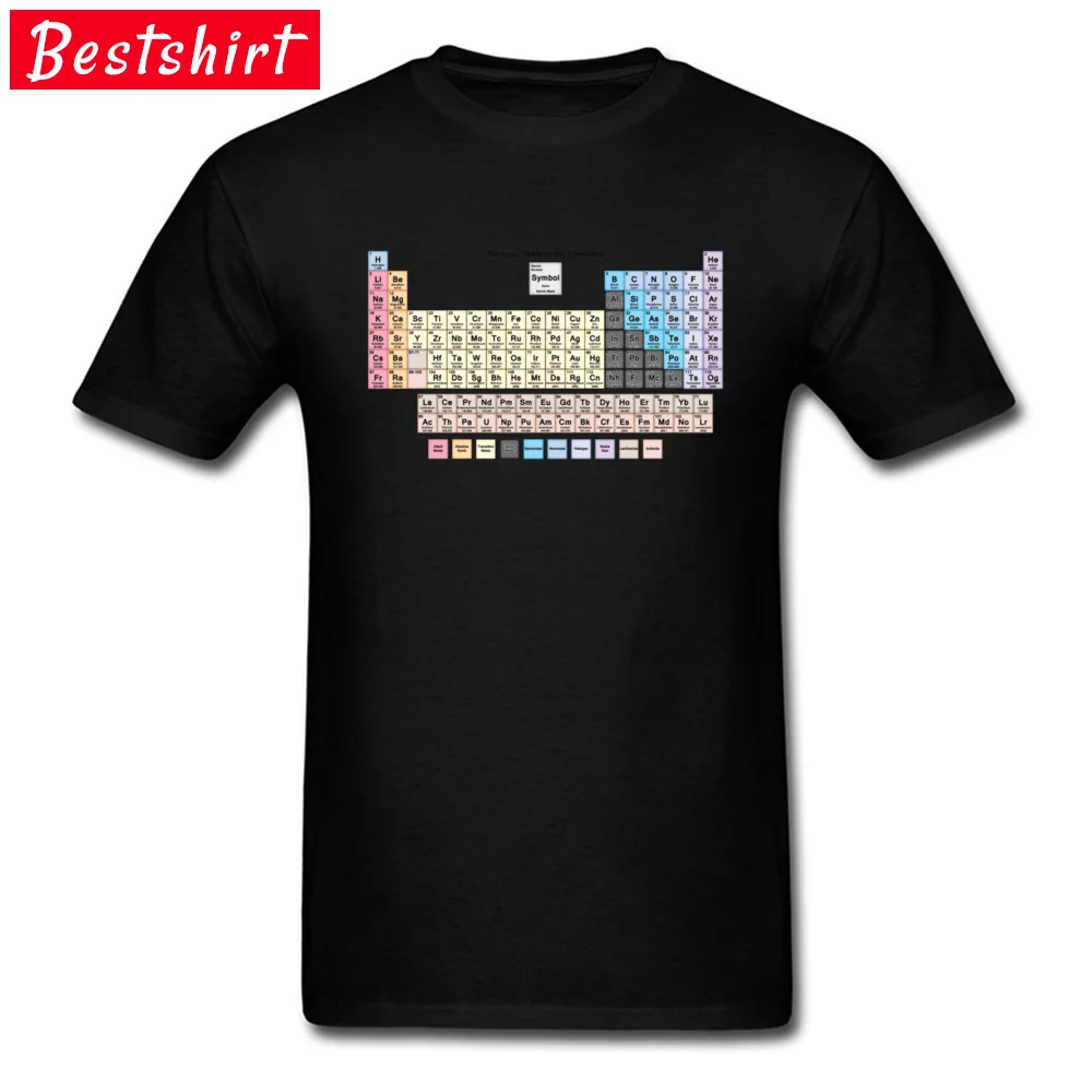 Casual Custom T Shirt Short Sleeve for Men 100% Cotton April FOOL DAY O Neck Top T-shirts Fashionable Tee Shirt Coupons Periodic Table with all 118 Element Names -2582 black