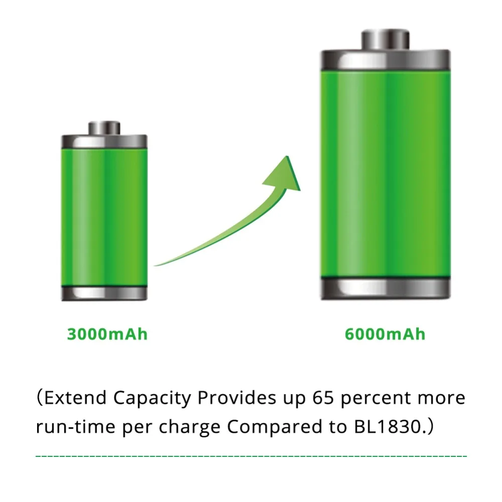 Najtaniej 6000mAh bateria litowo jonowa wielokrotnego ładowania zamiennik do makita 18V BL1850 BL1840 BL1830 BL1850 LXT400 narzędzia akumulatorowe