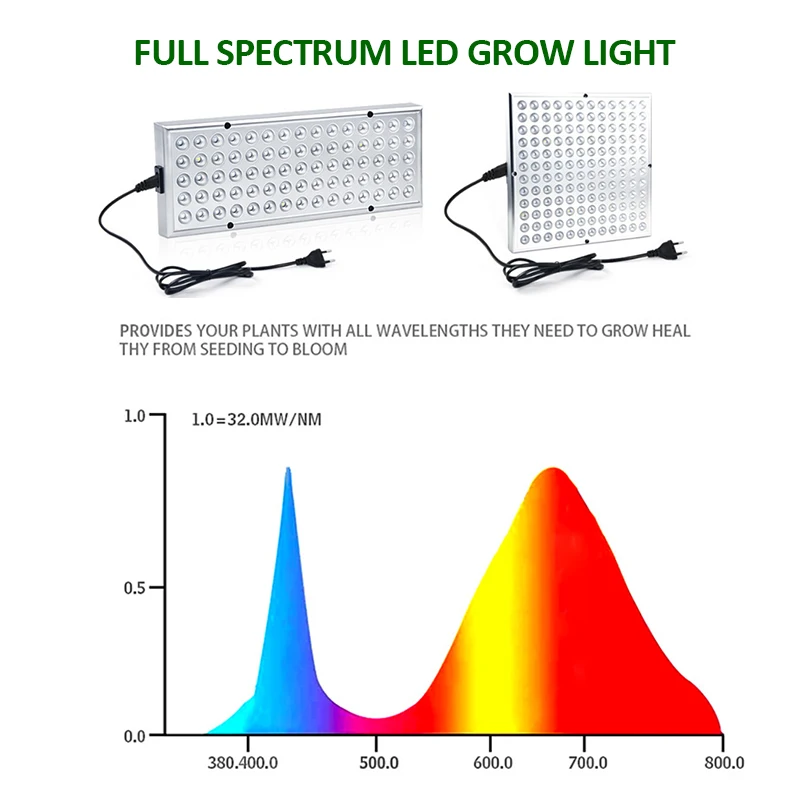 2шт Светодиодный светильник для выращивания 500 Вт 100 вт полный спектр лампы для растений, лампа для выращивания палаток, фито-лампа, светодиодный светильник для выращивания саженцев
