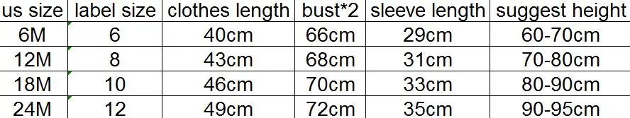 size