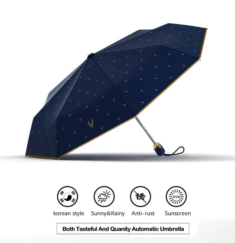 Genuine Brand Automatic Folding Umbrella Rain Women Dark Blue Quality Sunscreen Lace Umbrellas Ladies Deer Pattern Parasols