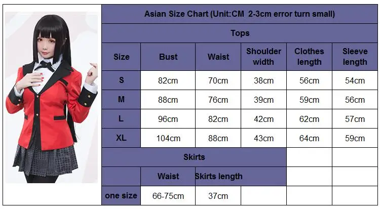 size