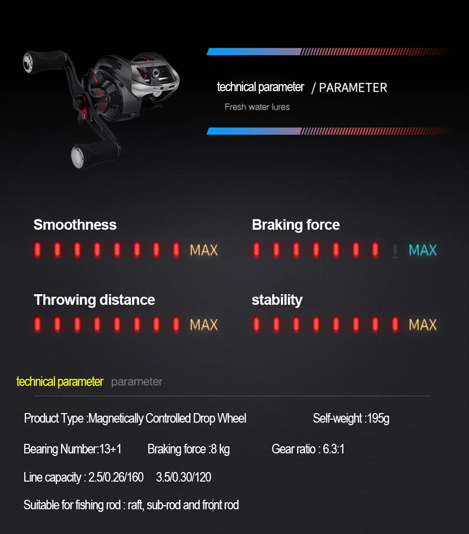 THEKUAI катка для воды 8 кг магнитный тормоз 13 + 1BB 6,3: 1 Катушка Baitcast анти-Взрывная линия дальние тройники рыболовные катушки