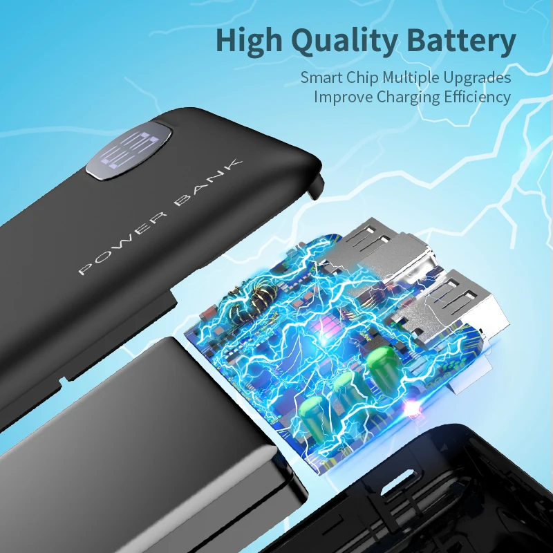 RAXFLY 10000mAh 20000mAh power Bank Dual USB power bank для iPhone Xiaomi Mi 9 SE портативный светодиодный внешний аккумулятор повербанк