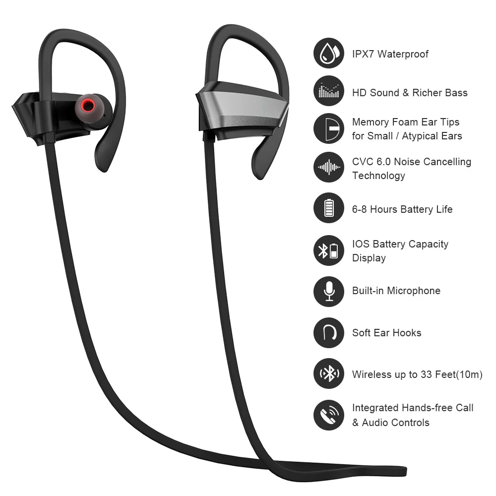 

High Quality Bluetooth earphone Handsfree Wireless HiFi Stereo Bluetooth Headset Car Handsfree Bluetooth