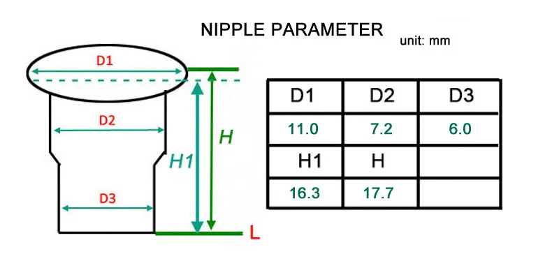 84.0mm