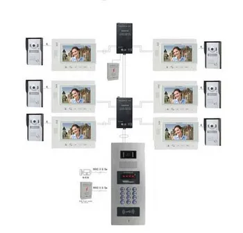 

ZHUDELE Multi-Home Video Door Phone Intercom System Doorbell 7" TFT Monitor Support Second Outdoor Unit For 6 Units Apartment