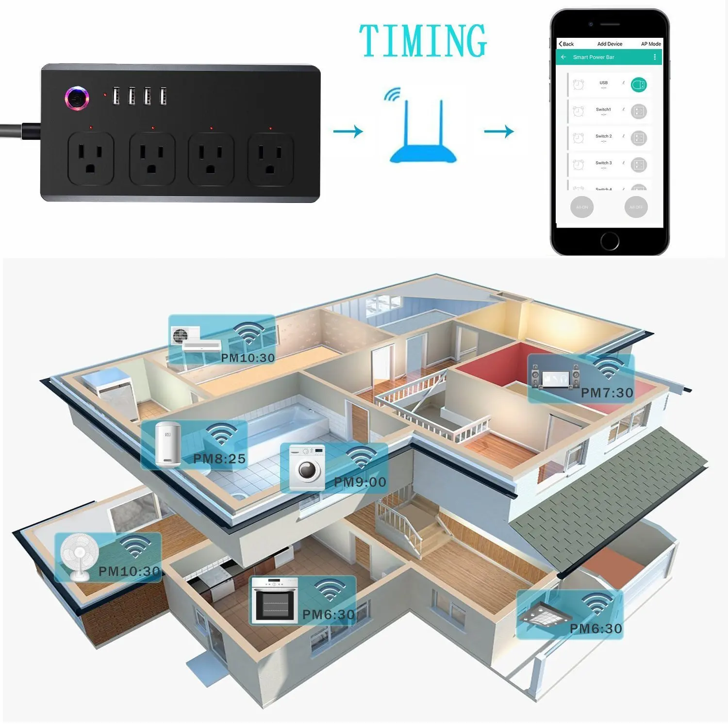 Смарт Wi-Fi сетевой фильтр 4 розетки США розетка с usb зарядными портами Homekit работает с Alexa Echo, Google Home