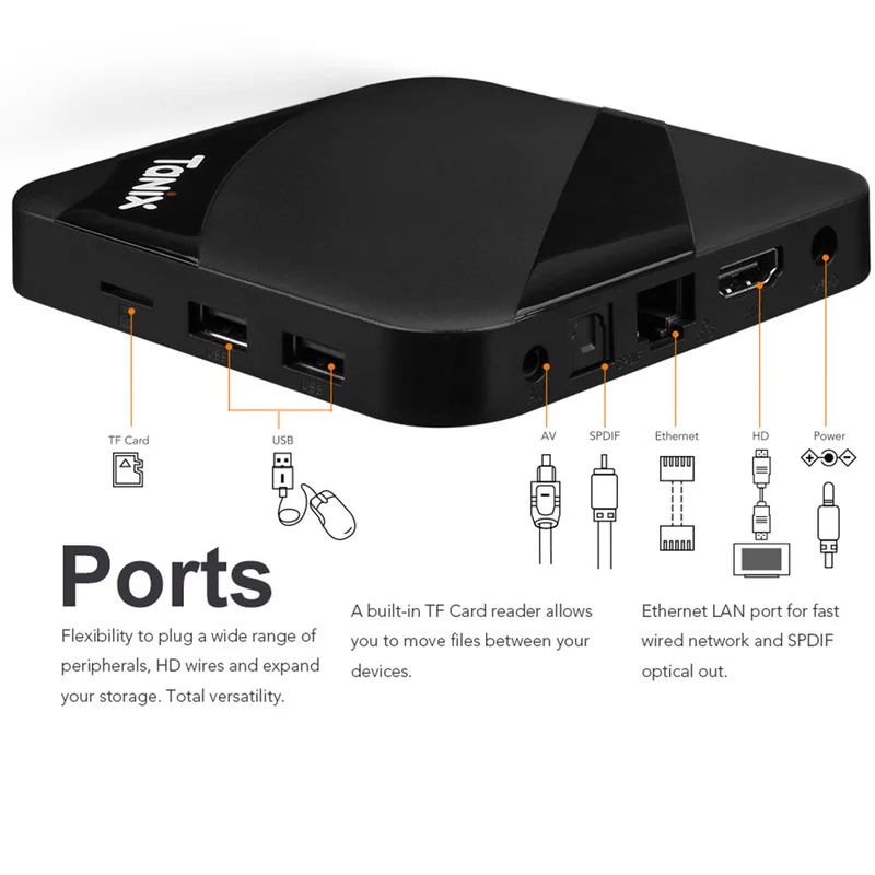 TX3 Max Смарт ТВ приставка Android 7,1 Amlogic S905W четырехъядерный 2G+ 16G H.265 2,4 GHz Wifi 4K HD BT приставка мини медиаплеер