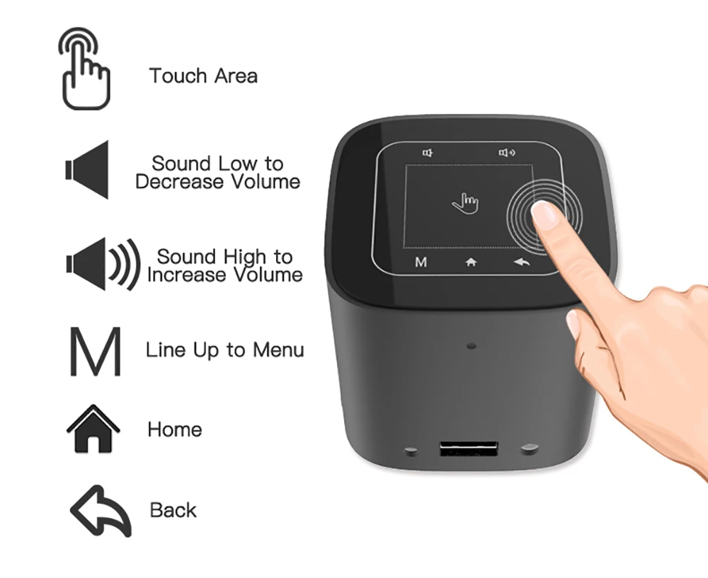 pico projector (7)