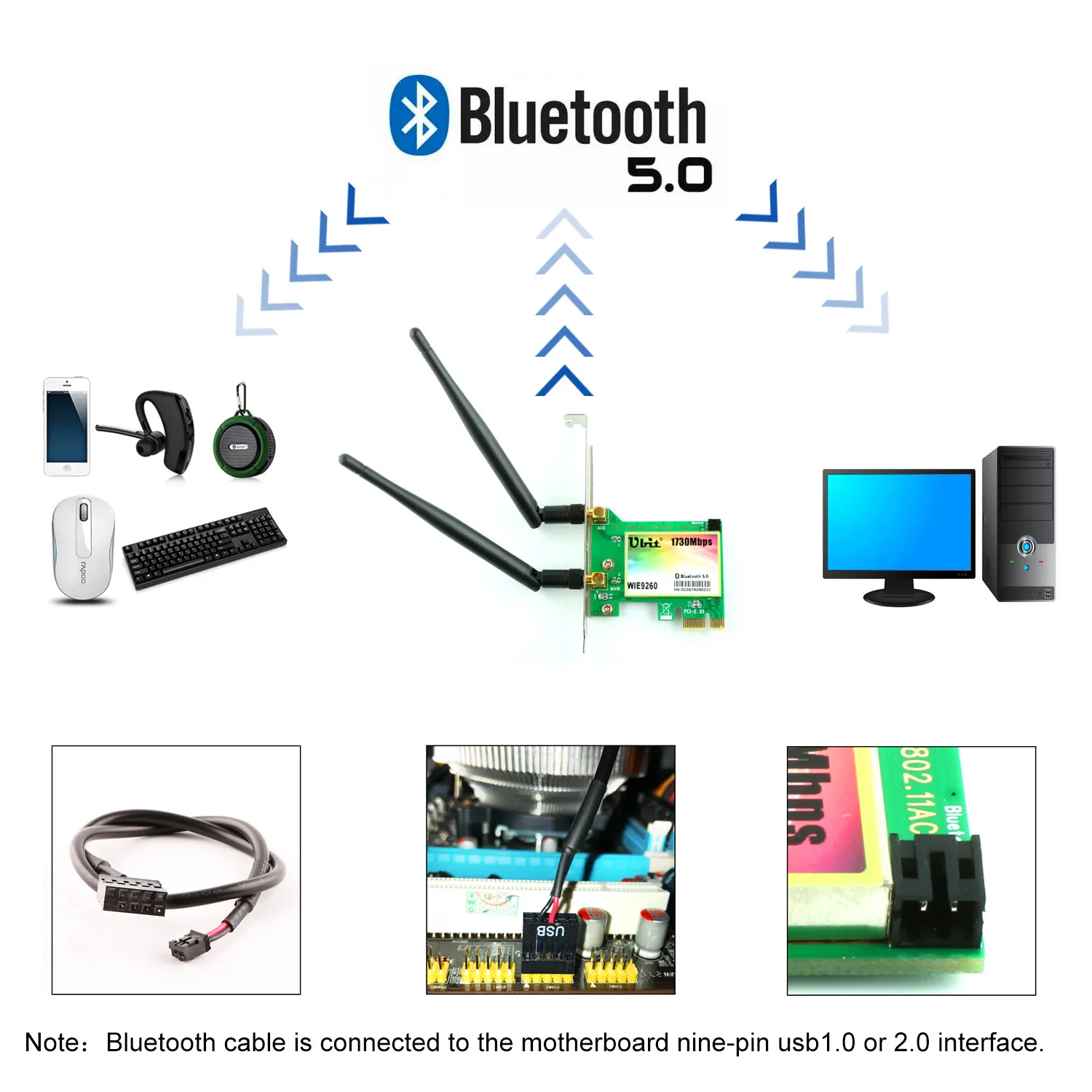 Ubit WiFi карта, AC 1730 Мбит/с, Bluetooth 5,0 Двухдиапазонная беспроводная сетевая карта, 9260 адаптер PCIe, PCI-E беспроводной для настольных ПК