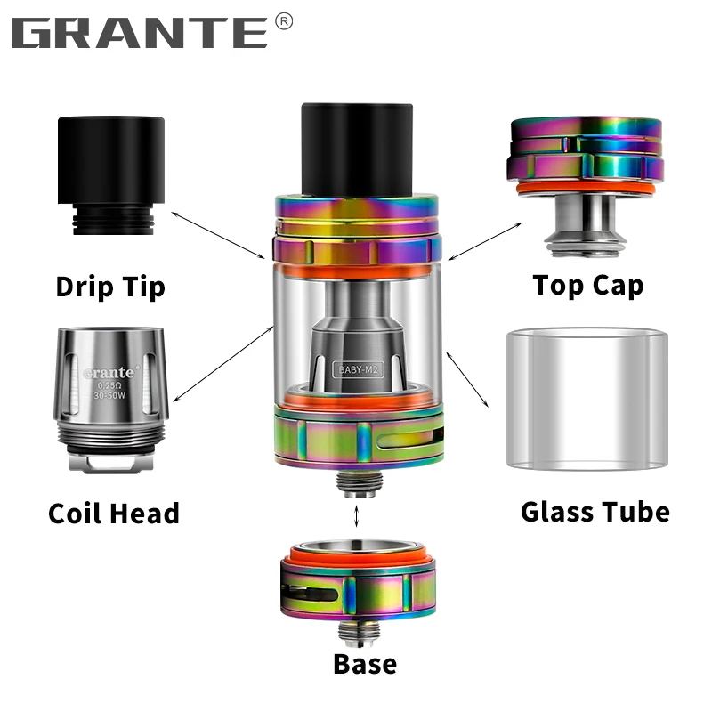 Grante TFV8 Baby Tank With 3ml Top Filling Vape Atomizer Drip Tip 510 Mouthpiece TFV8 Baby Coil tank vape Coils Cigarettes Grante TFV8 Baby Tank With 3ml Top Filling Vape Atomizer Drip Tip 510 Mouthpiece TFV8 Baby Coil tank vape Coils Cigarettes