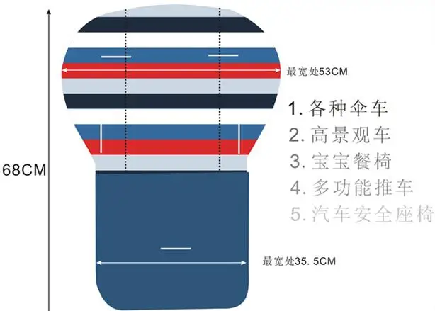 Коврик для детской коляски, автомобильная коляска, подушка для детской коляски, матрас, коляска, аксессуары для детской коляски