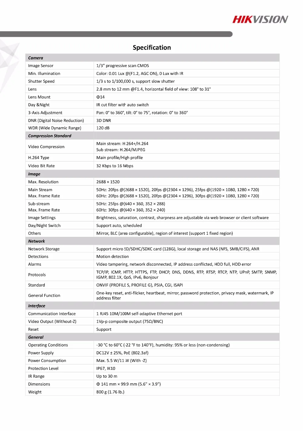 DS-2CD1741FWD-I (Z) 02