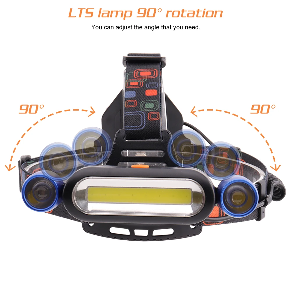 BORUiT XQ-168 COB LTS светодиодный налобный фонарь 4 режима Водонепроницаемая фара USB зарядное устройство Головной фонарь фонарик для рыбалки и походов 18650 батарея