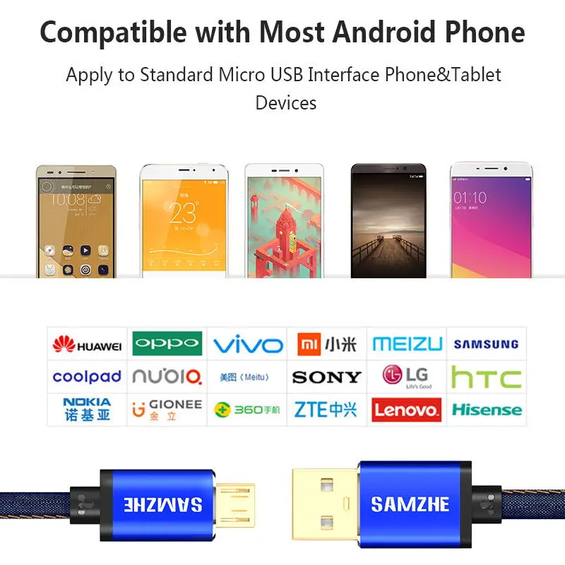 SAMZHE Micro USB кабель джинсовая ткань для быстрой зарядки 5V 2A Andorid телефон кабель Denim тонкий высококачественный защитный чехол для OPPO Vivo XiaoMi huawei samsung