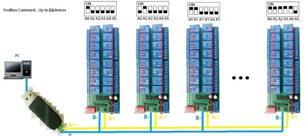 16CH Modbus RTU RS485 релейный модуль автобус пульт дистанционного управления