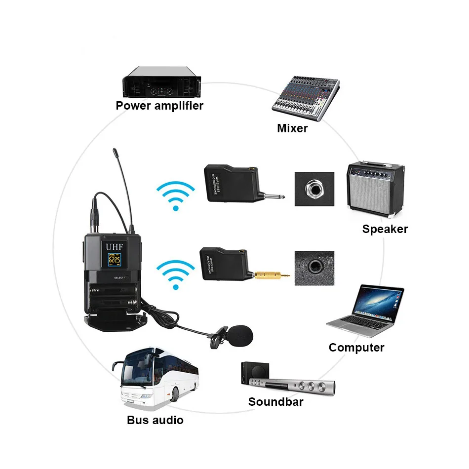 Микрофон профессиональный UHF беспроводной микрофон системы петличный нагрудный микрофон приемник+ передатчик для видеокамеры рекордер микрофон