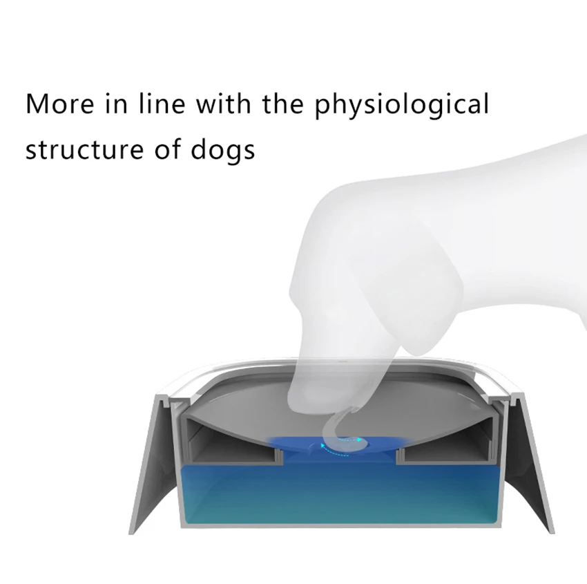 Миска для воды для собак, переносная поилка для собак, поилка для кошек, поилка для собак, поилка для собак