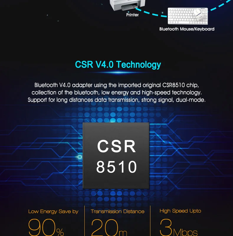 Беспроводной Bluetooth адаптер КСО V4.0 Двойной Режим мини USB-адаптер USB 2,0 Bluetooth компьютер приемник черный/белый