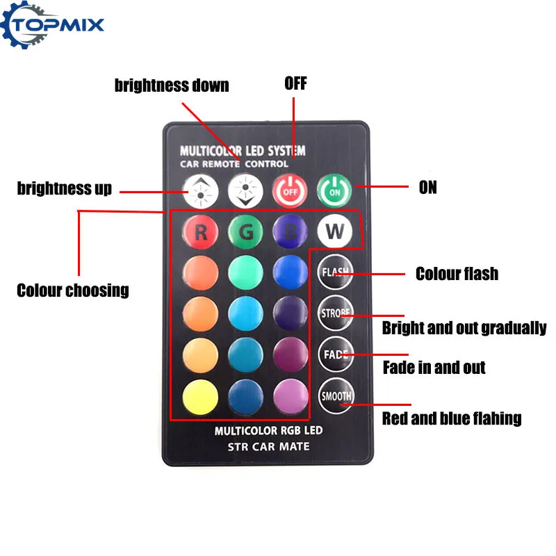 T10 RGB LED Bulb 6 (1)
