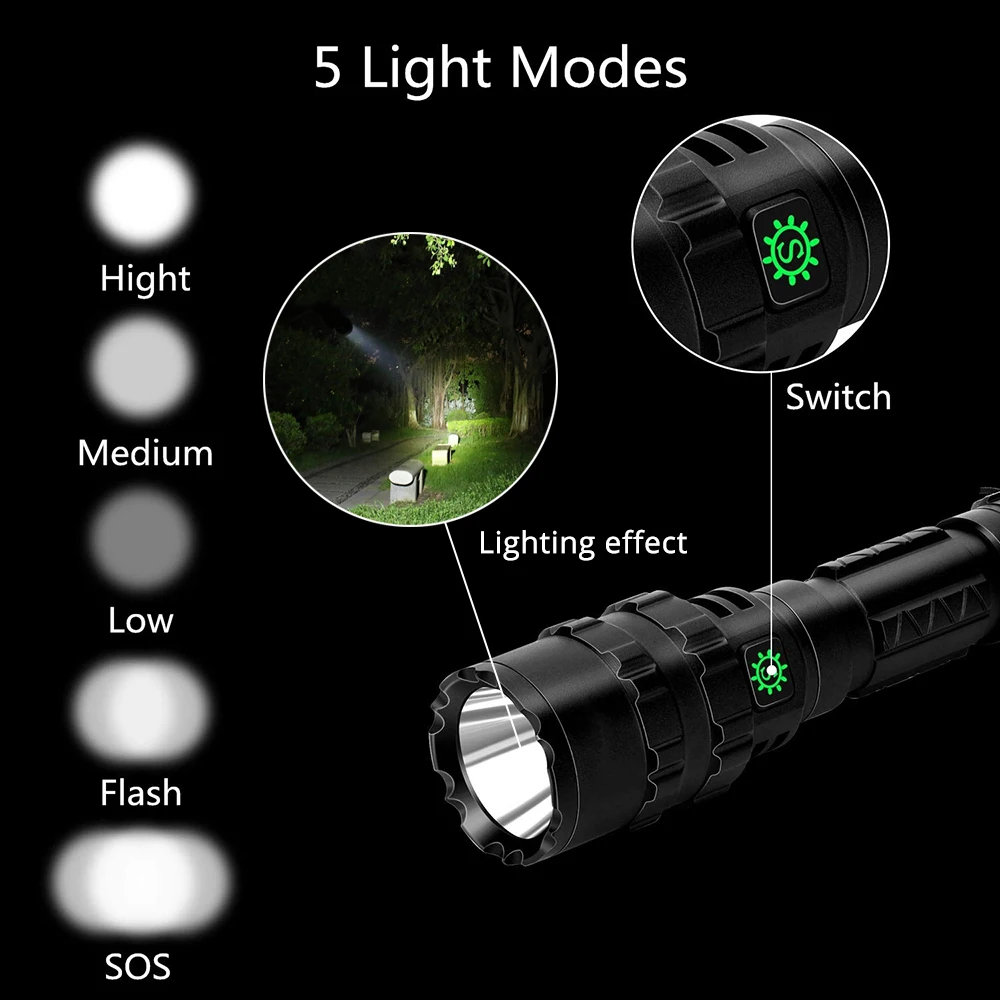 Ультра яркий светодиодный тактический светильник с зарядкой от USB, водонепроницаемый походный светильник фонарь, охотничий светильник, 5 режимов, аккумулятор 18650