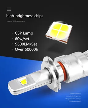 

2pcs H7 LED H1 H4 H11 Car Headlight Bulb R3 9600lm with Mini Lens H3 HB4 H8 HB3 9005 9006 Led Fog Light 6000K White car lights