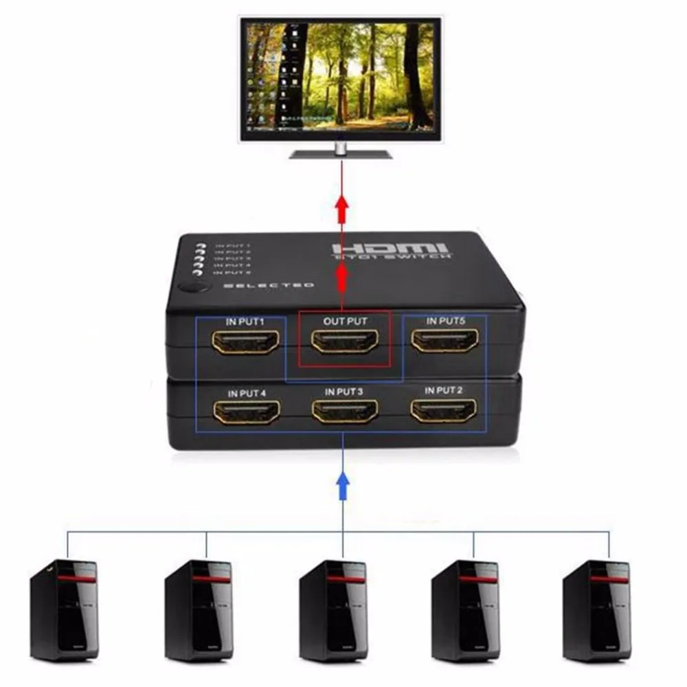 Портативный 5 в 1 1,4 Версия 1080P HDMI коммутатор HD видео Поддержка HDMI сплиттер с пультом дистанционного управления