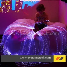 RGB красочный светодиодный волоконно-оптический комплект 60 шт. 3*0,75 мм 4 м занавес кабель с ИК-пультом дистанционного управления FY-750* 3-004