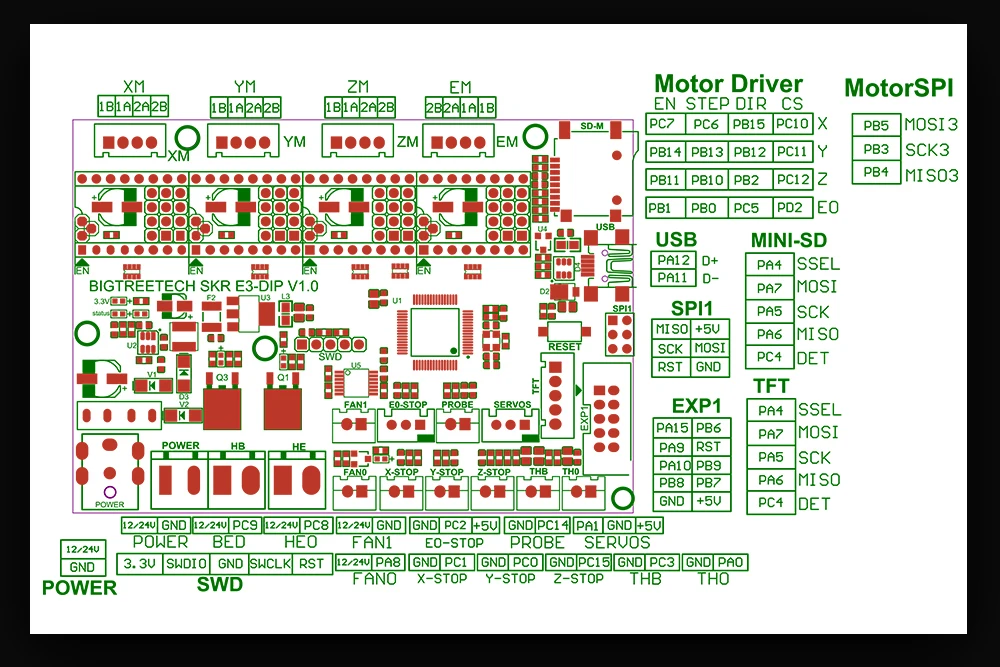 BIGTREETECH SKR MINI E3 32 бит плата управления E3 DIP TFT35-E3 V3.0 сенсорный экран TMC2209 TMC2208 драйвер для Ender-3 3D-принтера