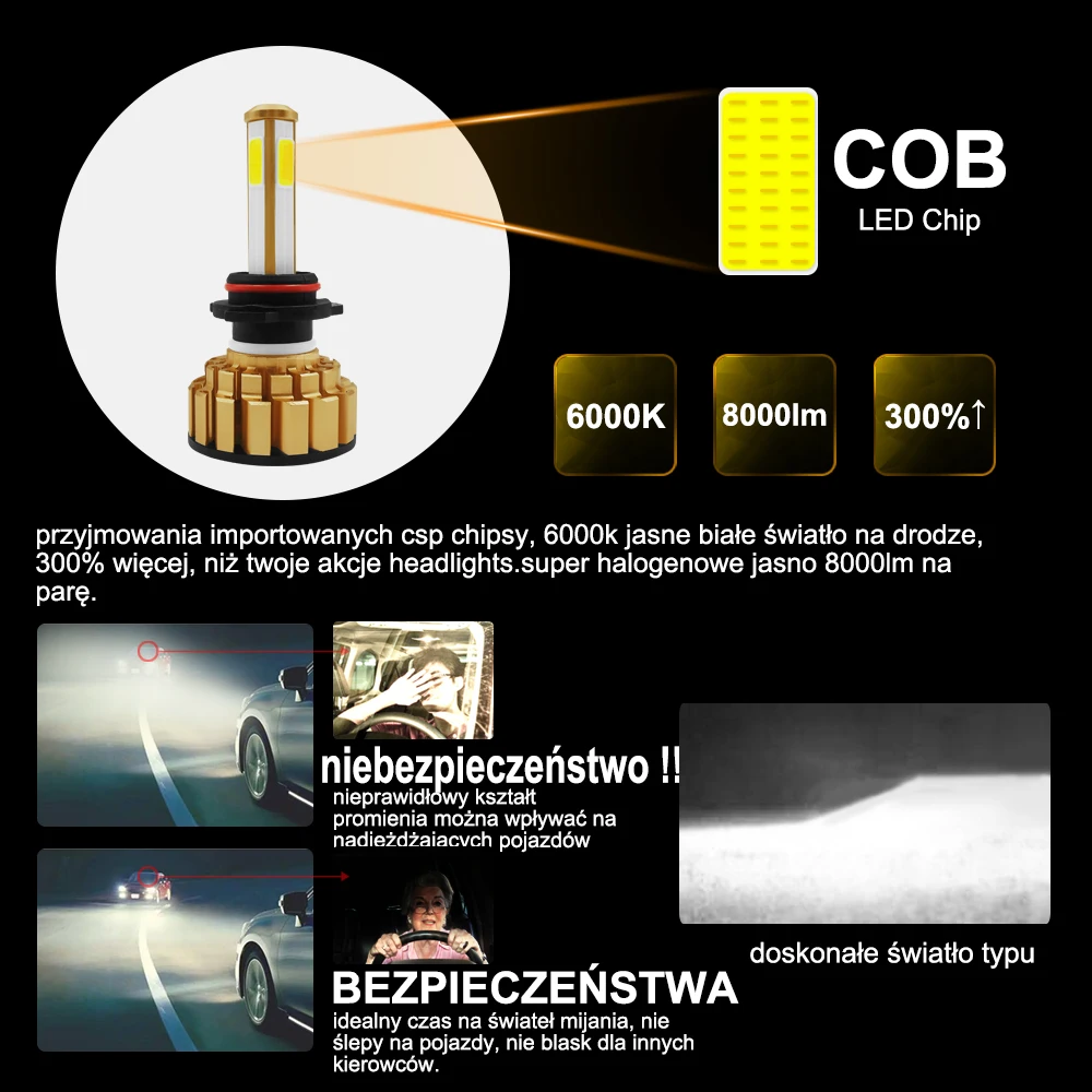 Roadsun головной светильник светодиодный лампы H4 HB2 H11 H8 H9 9005 9006 HB4 4 стороны H7 светодиодный светильник для авто 6000 К 80 Вт 8000LM Свет автомобиля COB помощи при парковке