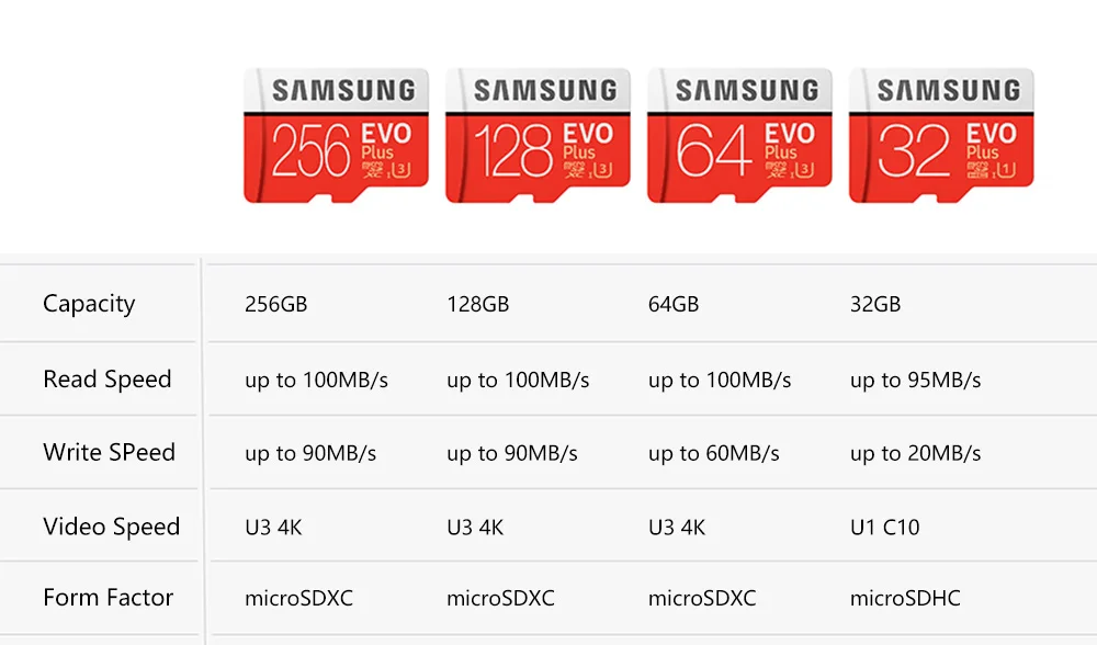 Карта памяти SAMSUNG Micro SD 256 ГБ 32 ГБ 64 Гб 128 ГБ U3 U1 4K SDHC класс EVO Plus SDXC класс 10 C10 TF карты транс флэш microsd