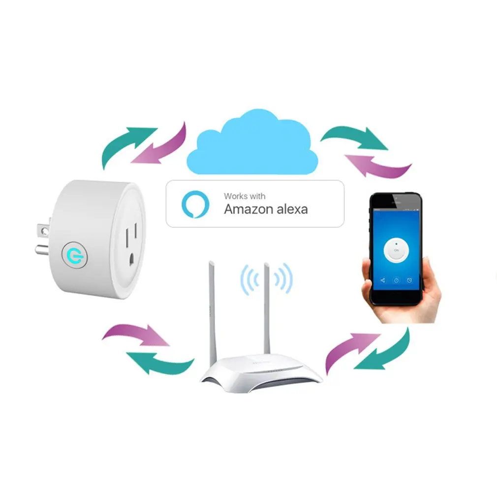 Umps-Ws02 S mart вилка Wifi умная розетка монитор питания розетка работает с Google Home Mini Alexa IFTTT контроль времени дистанционное управление
