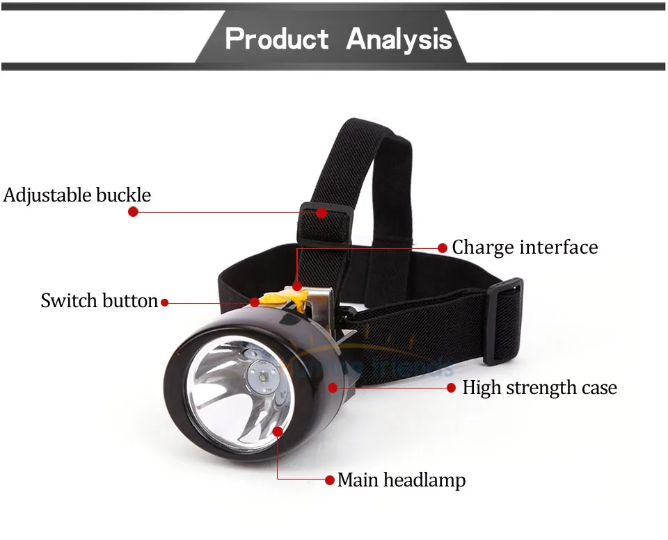 Беспроводной горный светильник KL3.0LM для охоты и друзей, водонепроницаемый светодиодный светильник на голову, взрывозащищенный Головной фонарь, перезаряжаемый налобный фонарь