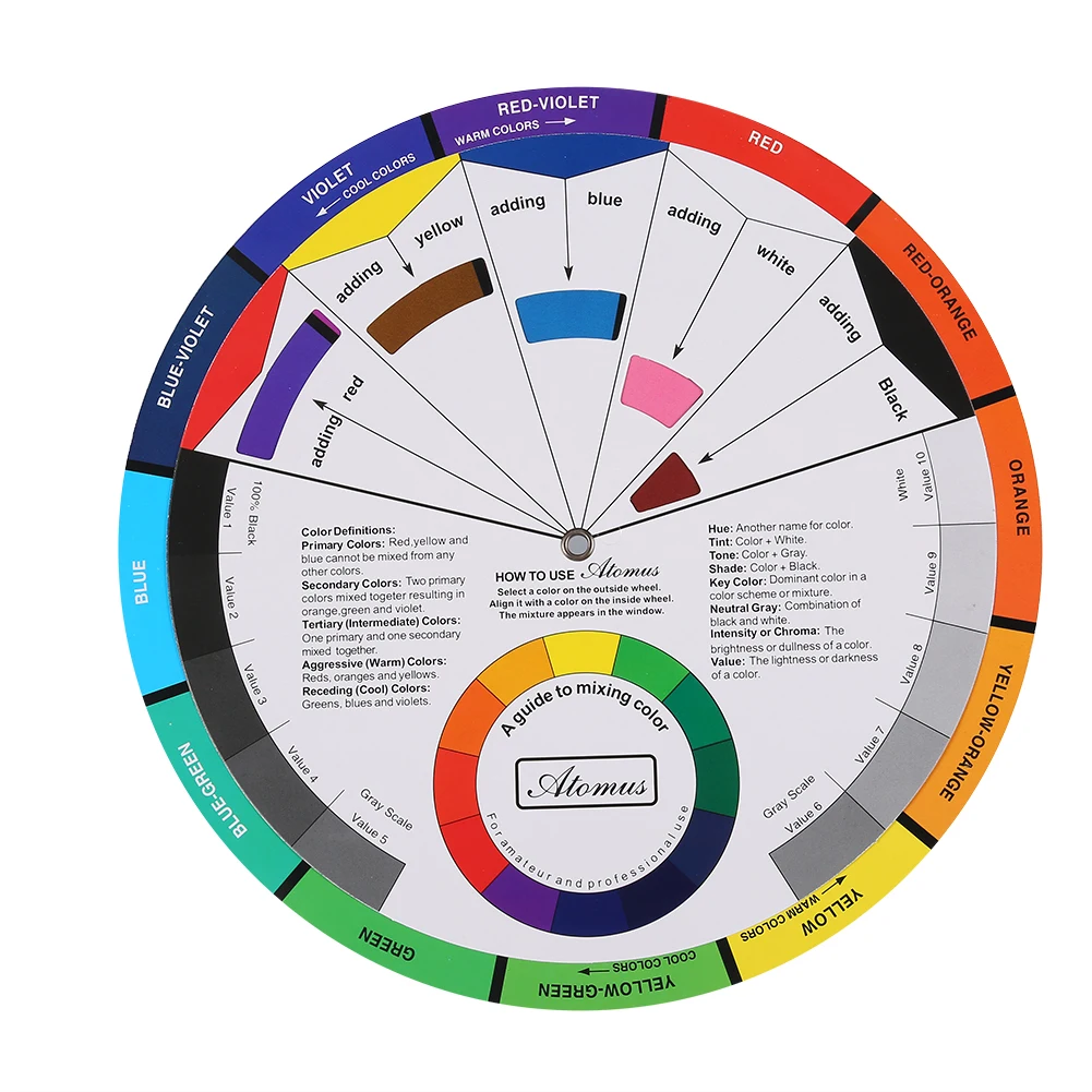 Профессиональный пигмент для тату ногтей, 12 цветов, колеса, бумажные карты, три уровня, дизайн, Микс, руководство, Круглый центральный круг, вращается