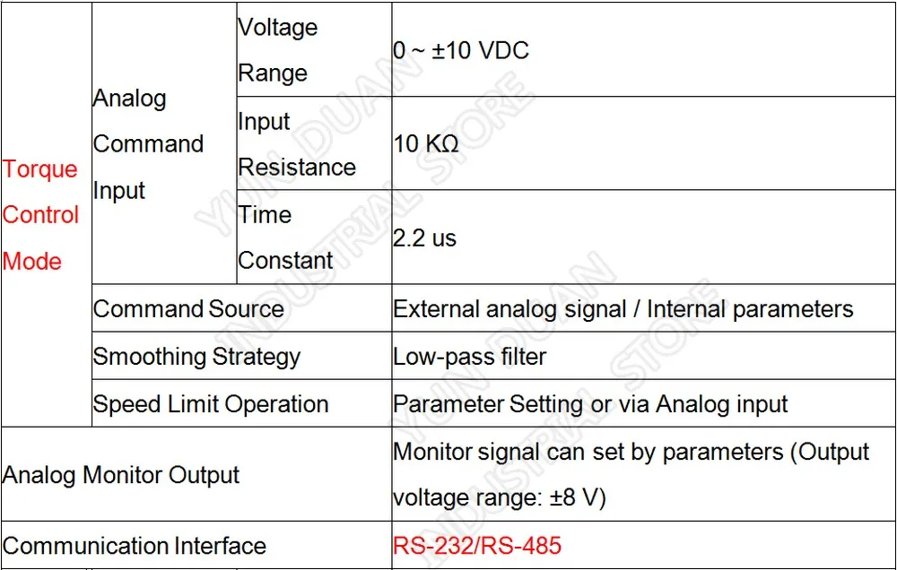 1 кВт B2 Delta AC servo 1000 Вт 3,18 нм 3000 об/мин 100 мм ASD-B2-1021-B ECMA-C21010RS комплект привода двигателя и 3 м кабель