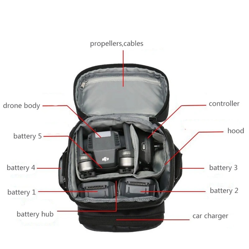 Для DJI Spark/Mavic Pro/Mavic 2 сумка женская сумка для хранения для DJI Mavic Air Drone контроллер Dody& Батарея и аксессуары