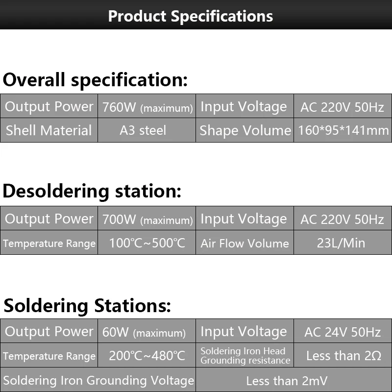 Handskit 750 Вт 8586 2 в 1 цифровой ESD фена паяльная станция Сварка SMD паяльная станция+ Электрический припой