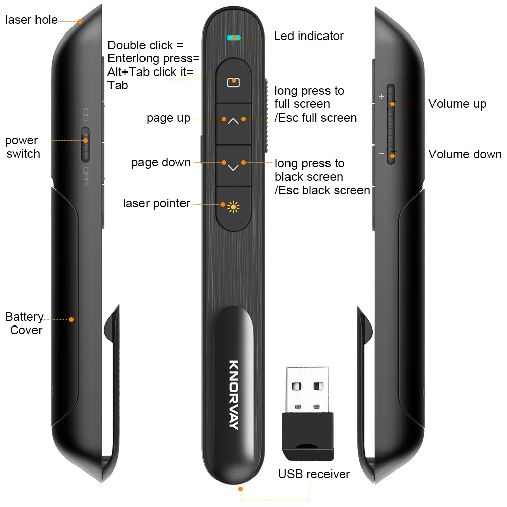 Беспроводной презентер Беспроводной Presenter РФ 2,4 ГГц Mini-USB Беспроводной ведущий Powerpoint PPT Презентация указка удаленного Управление