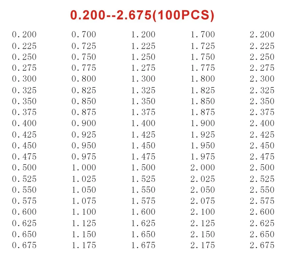 0.200--2.675 100.jpg