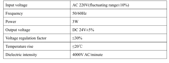 Acrel ACLP10-24 медицинский DC Регулируемый источник питания