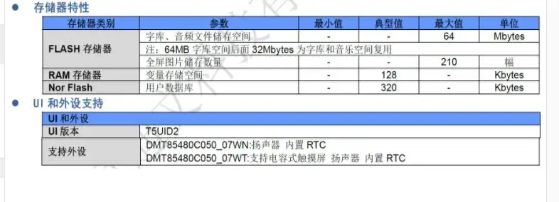 DMT85480C050_07W 5 дюймов серийный экран DGUS II с узкой рамкой ips экран емкостный сенсорный экран